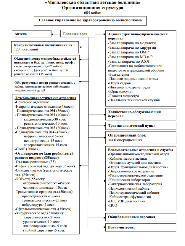 Снимок экрана 2026 03 26 155548