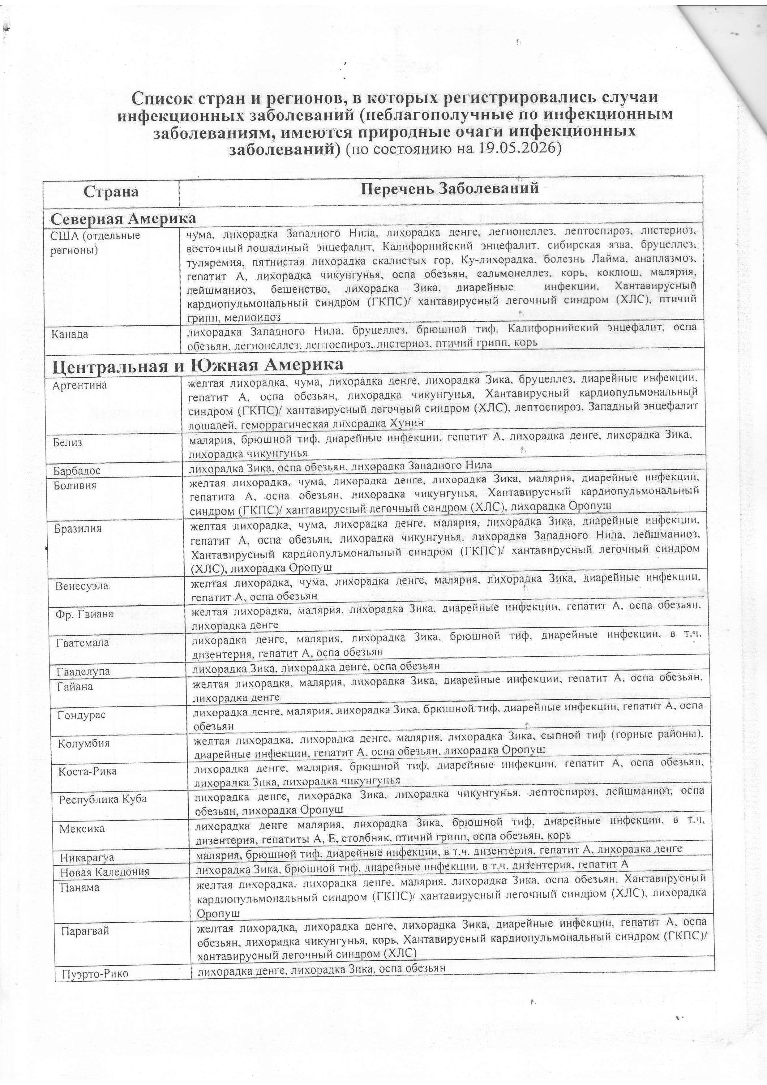 список стран и регионов 0001